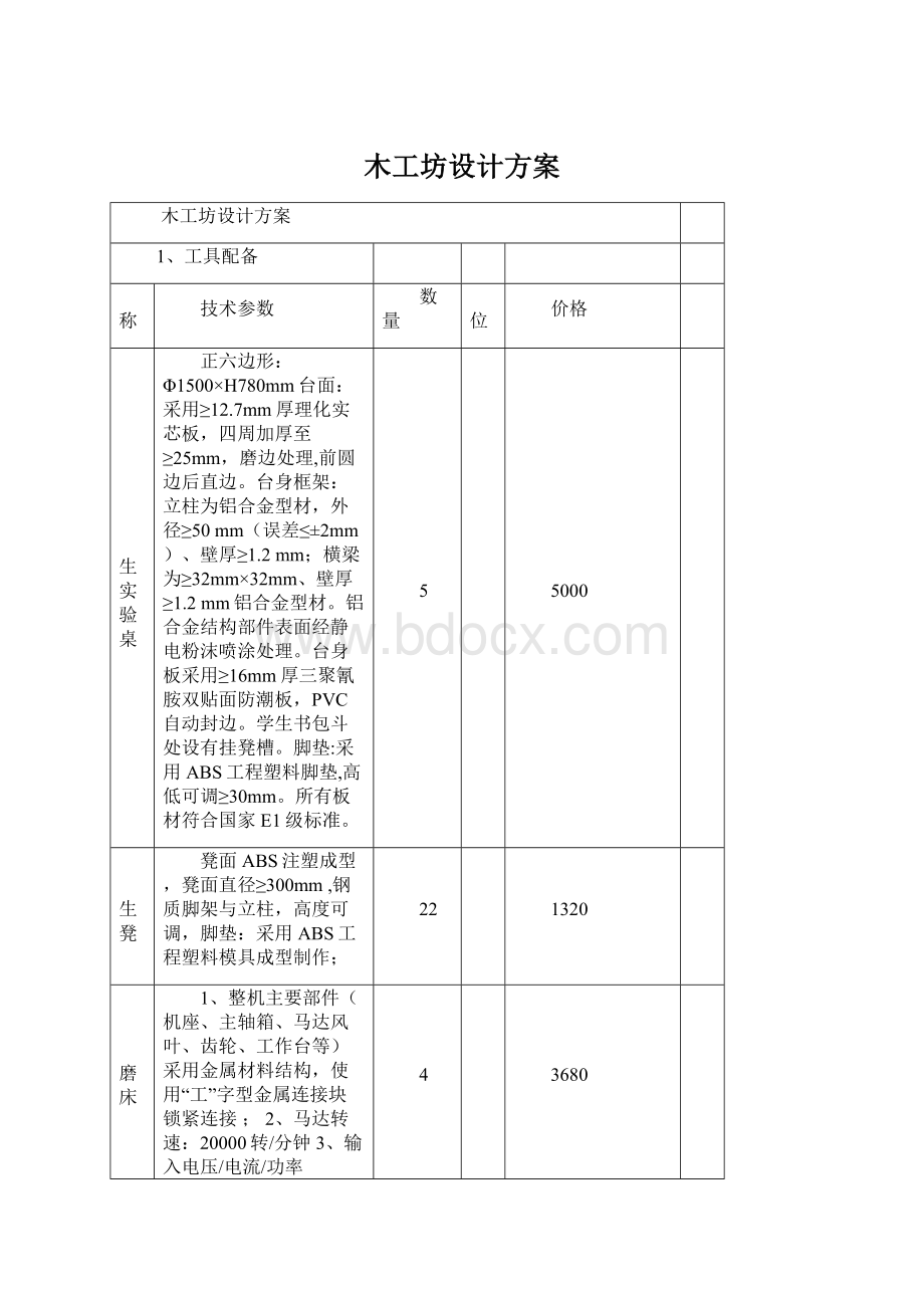 木工坊设计方案Word下载.docx