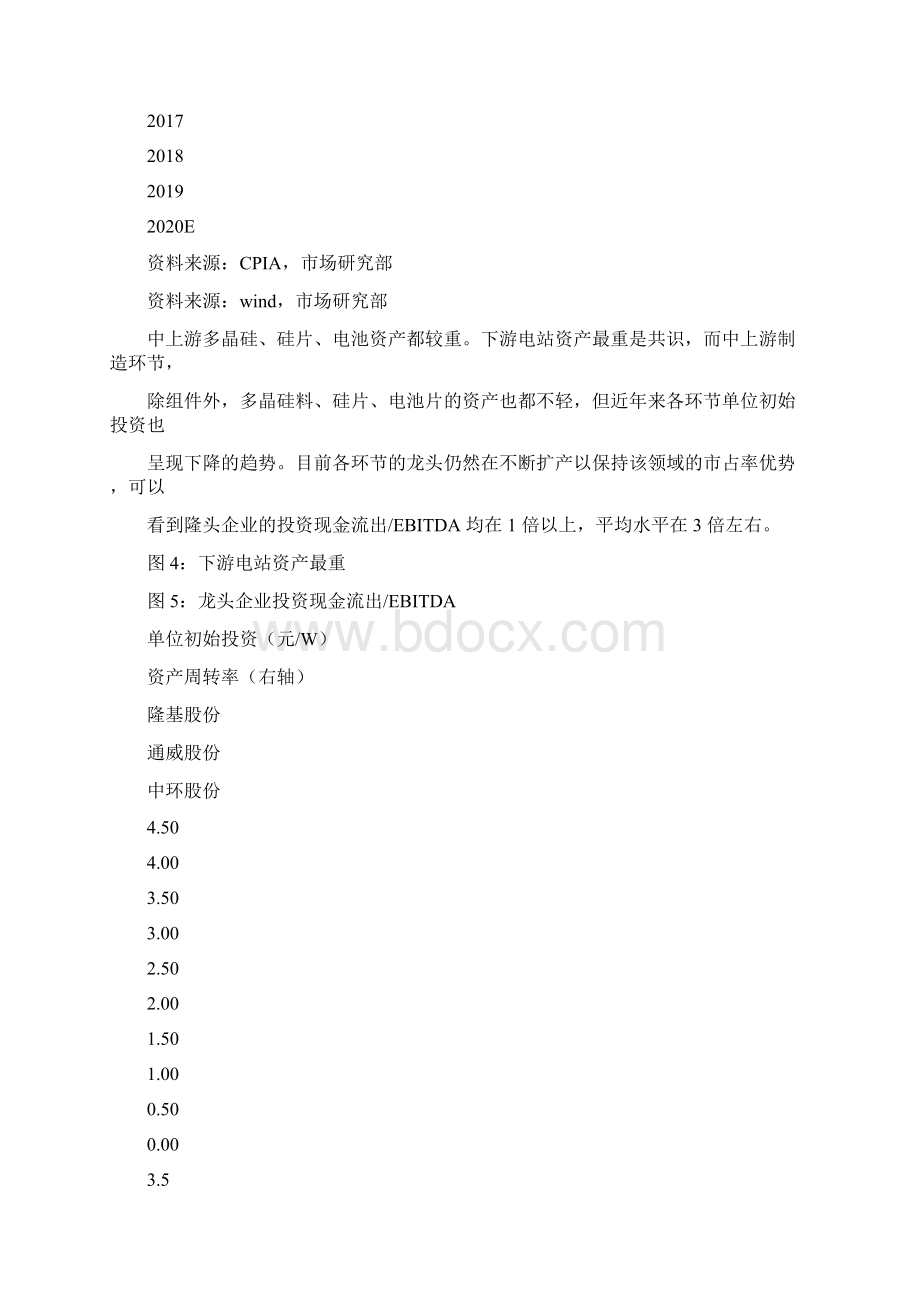 光伏产业链分析报告.docx_第3页