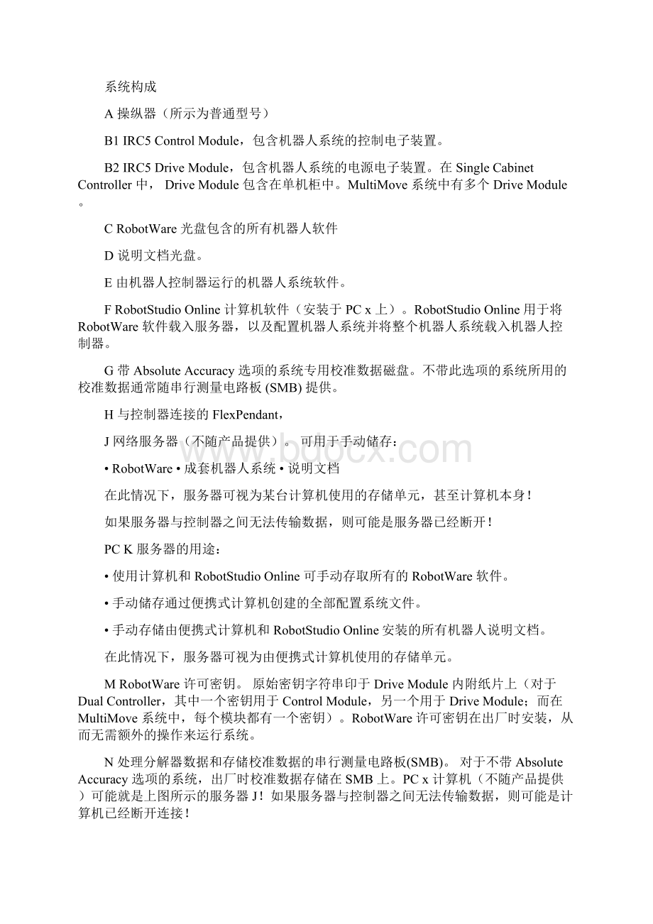 ABB机器人学习主要看这个Word格式.docx_第3页