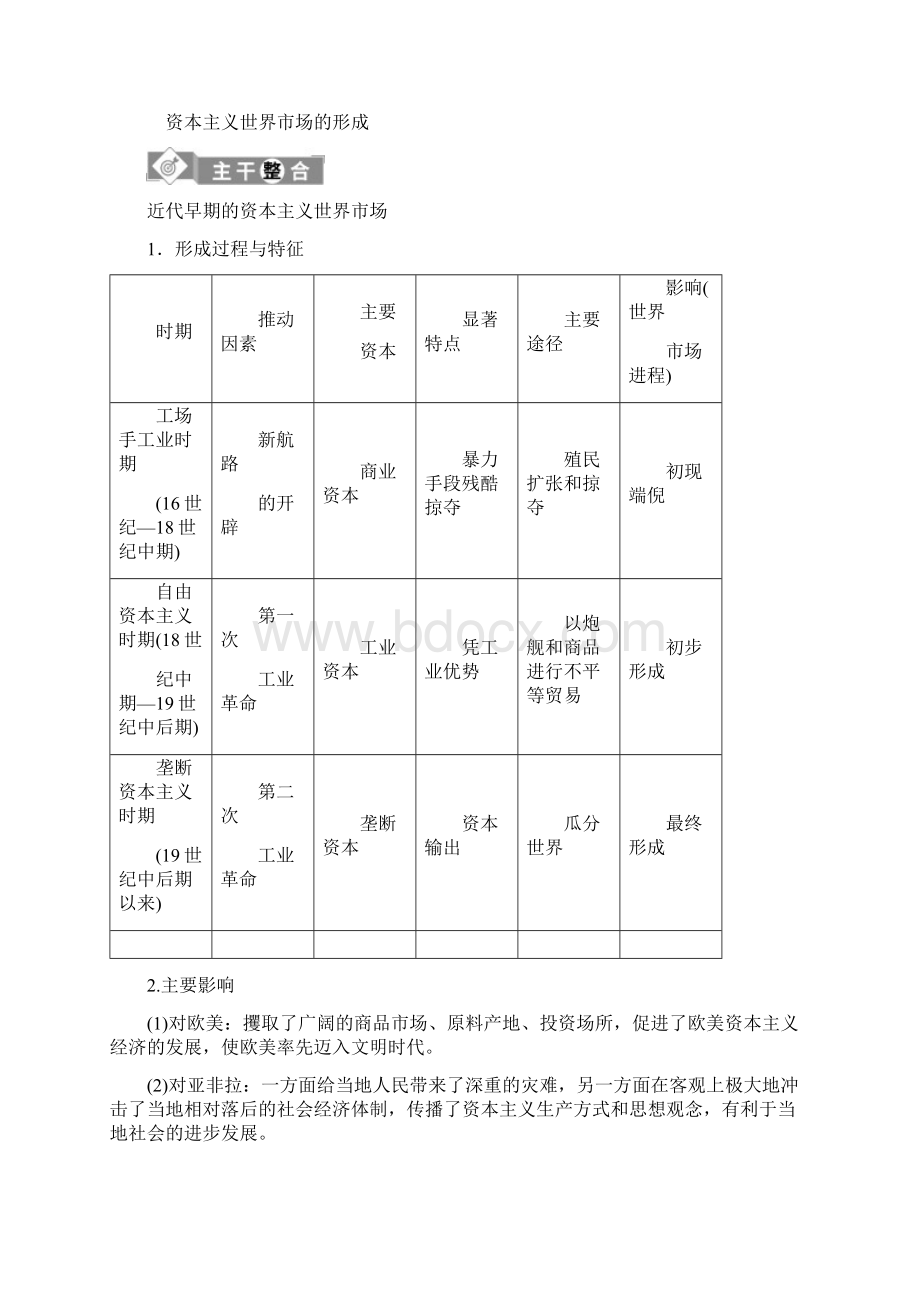 新课标高考历史二轮复习 专题九 近代资本主义世界市场的形成与发展教案Word文档格式.docx_第3页