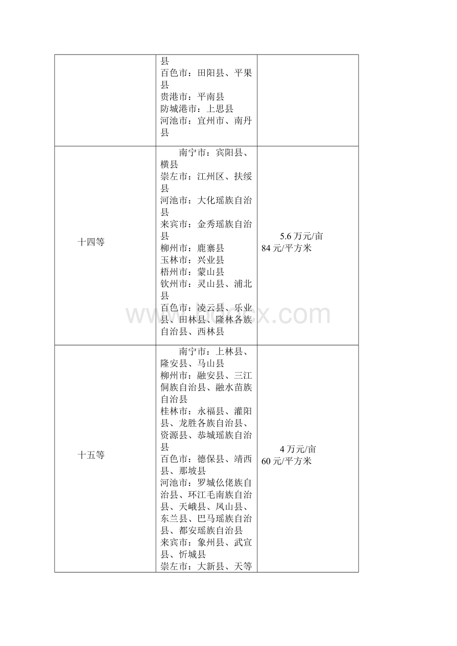 三广西投资生产要素成本.docx_第3页