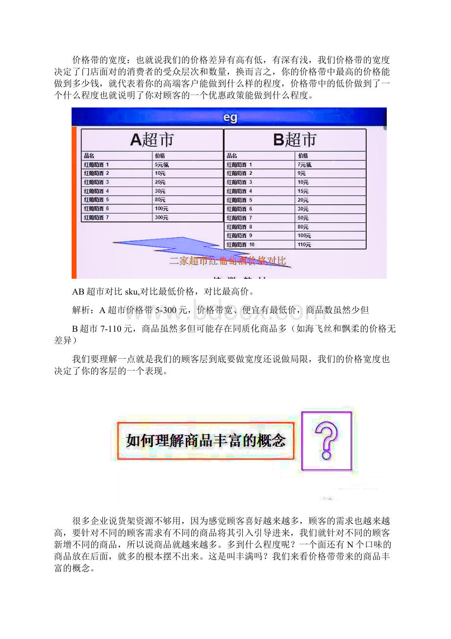 如何通过品类研究进行价格带管理Word格式文档下载.docx_第2页