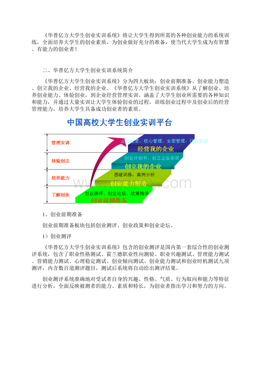 大学生创业实训系统项目计划书.docx_第2页