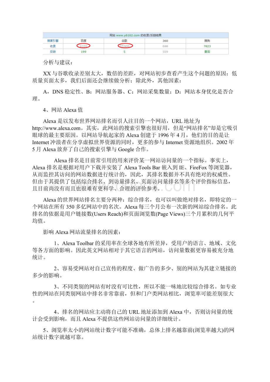 A5SEO诊断建议书小白刷机网SEO诊断优化建议书Word下载.docx_第3页