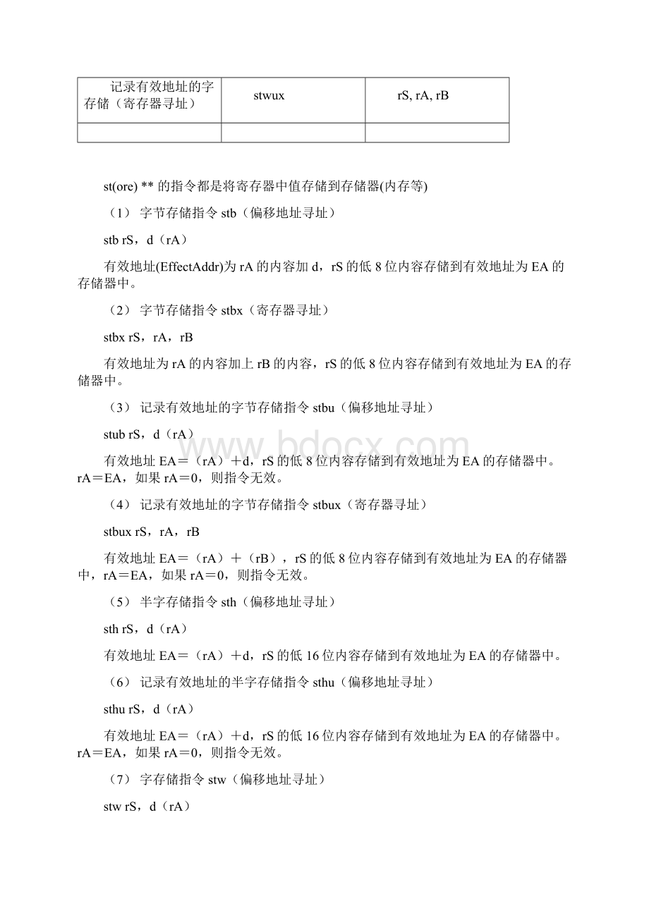 PPC指令集Word文档下载推荐.docx_第2页