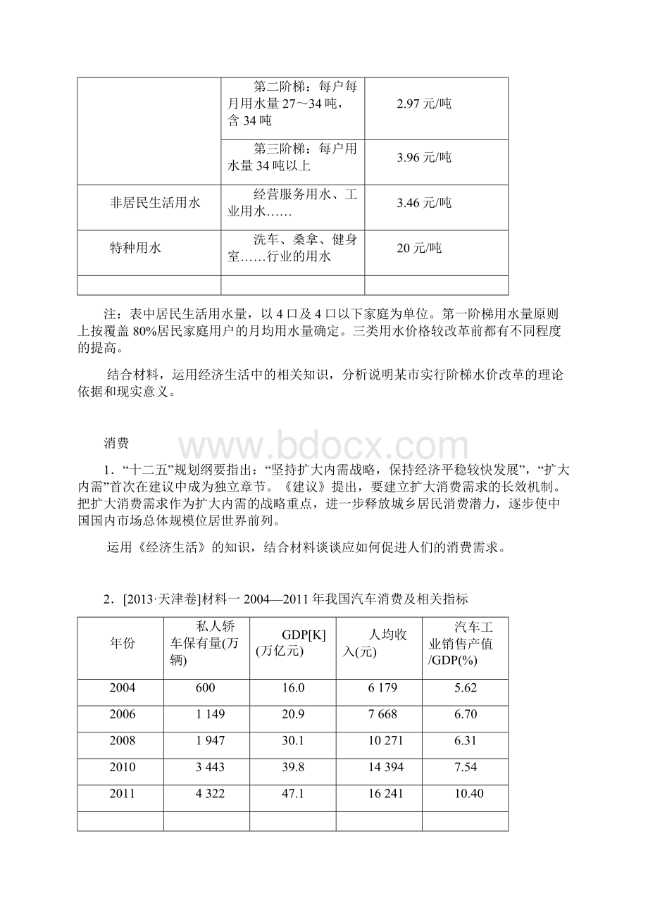 高考政治一轮复习经济生活高频考点价格和消费主观题Word文件下载.docx_第3页