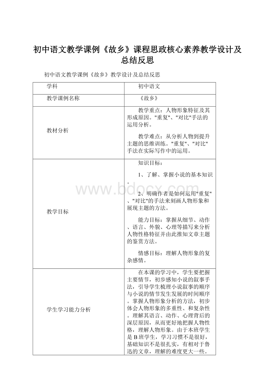 初中语文教学课例《故乡》课程思政核心素养教学设计及总结反思文档格式.docx