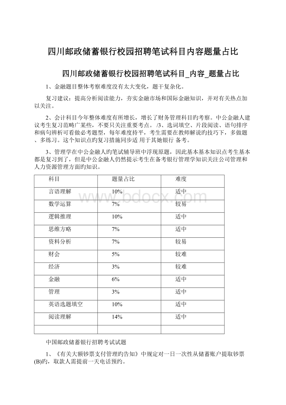 四川邮政储蓄银行校园招聘笔试科目内容题量占比.docx