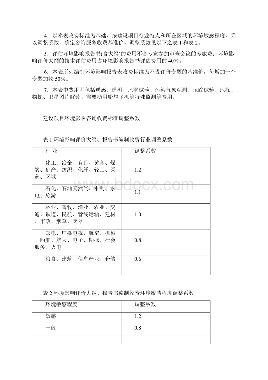 安全评价收费参考标准附安全生产法电子文档Word格式.docx_第2页