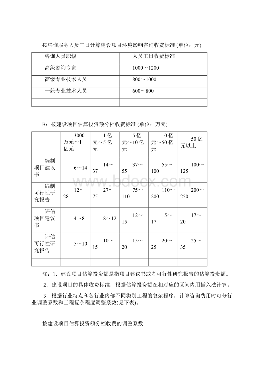 安全评价收费参考标准附安全生产法电子文档Word格式.docx_第3页