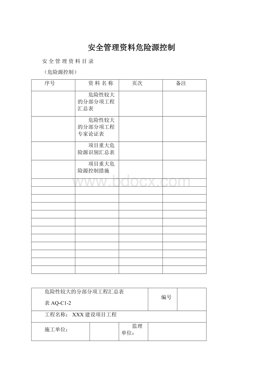 安全管理资料危险源控制Word格式.docx