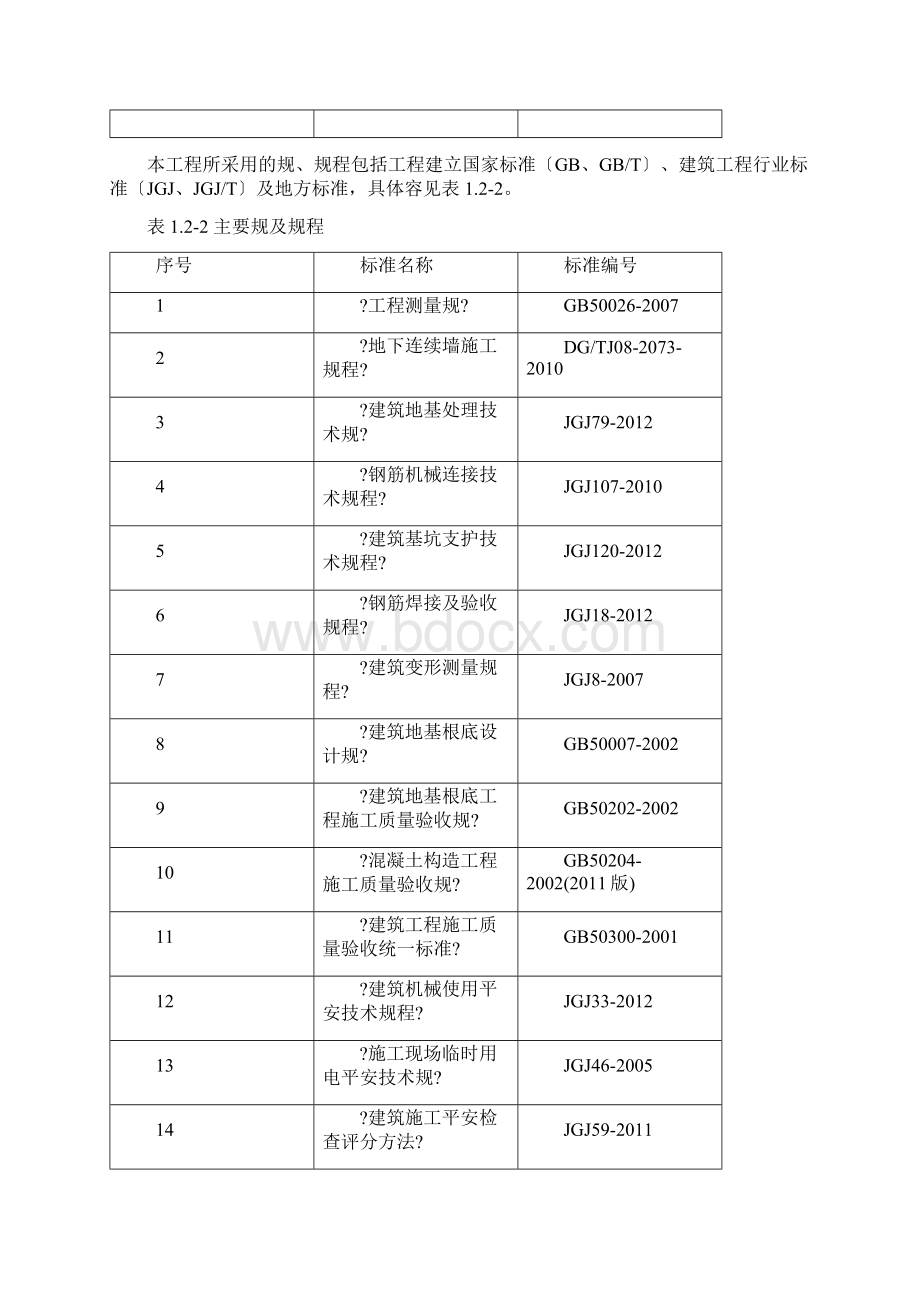 地下连续墙钢筋笼制作方案.docx_第2页