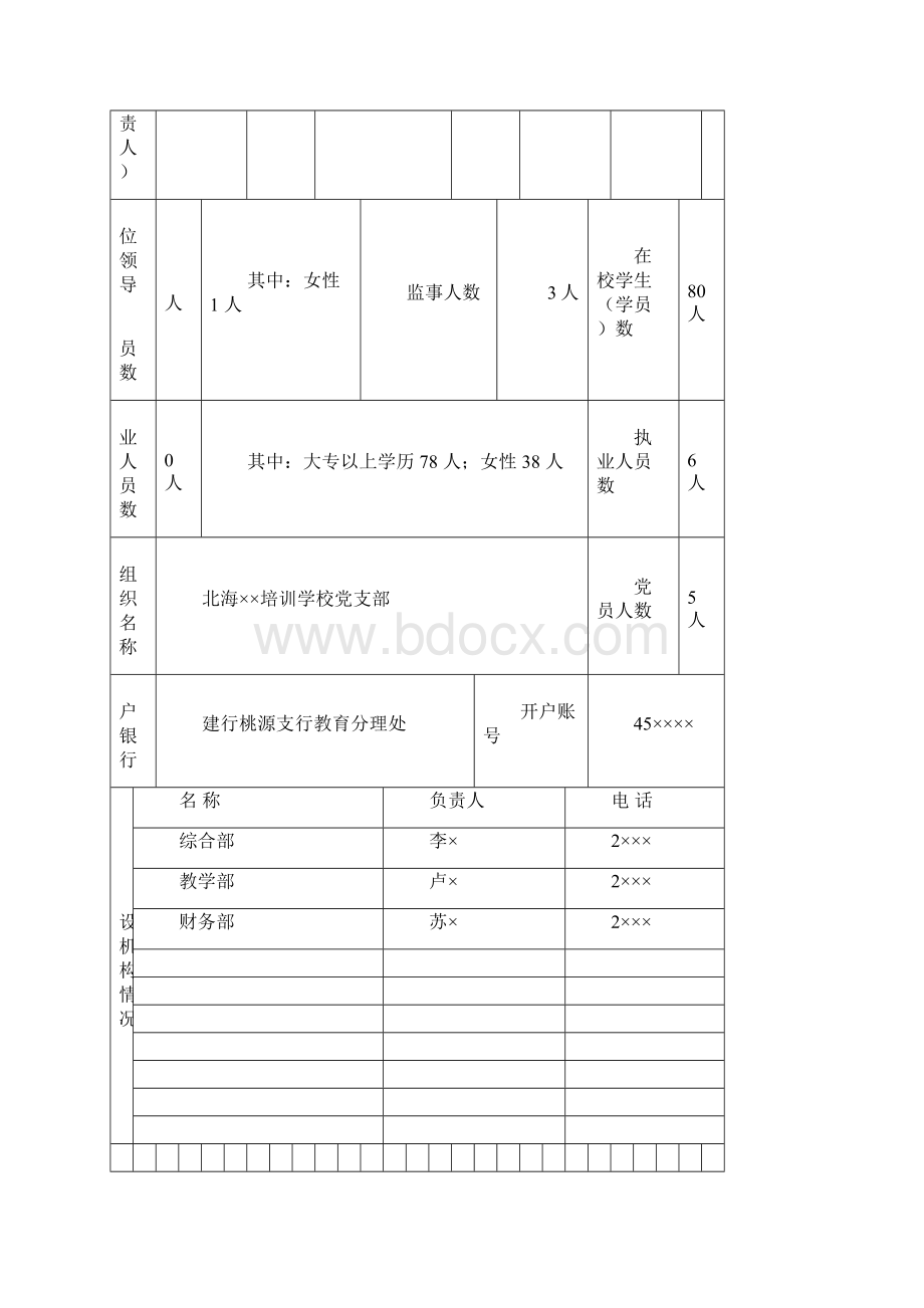 民办非企业单位年度检查报告书范本.docx_第3页