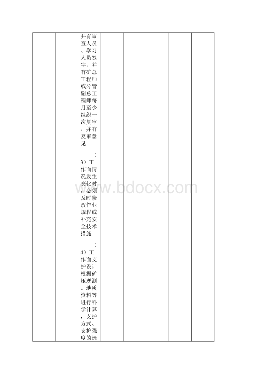 西山煤电安全质量标准化标准及考核方法.docx_第3页