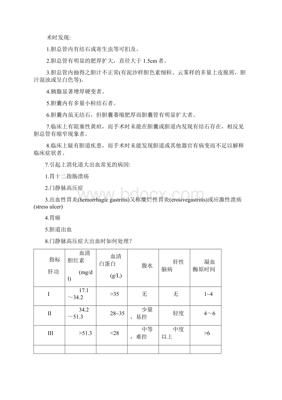 肝胆外科出科试题题库详解.docx_第3页