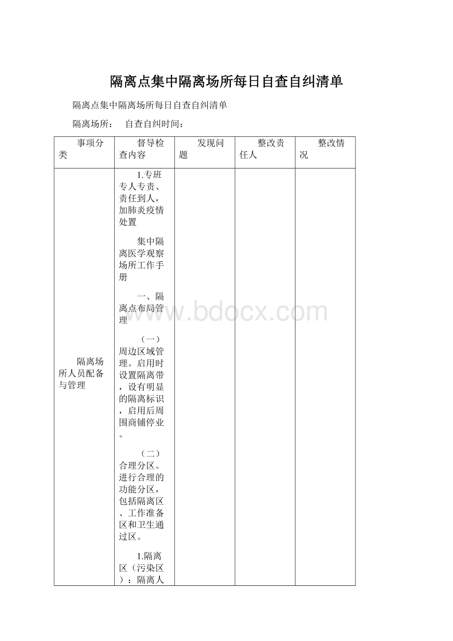 隔离点集中隔离场所每日自查自纠清单.docx_第1页