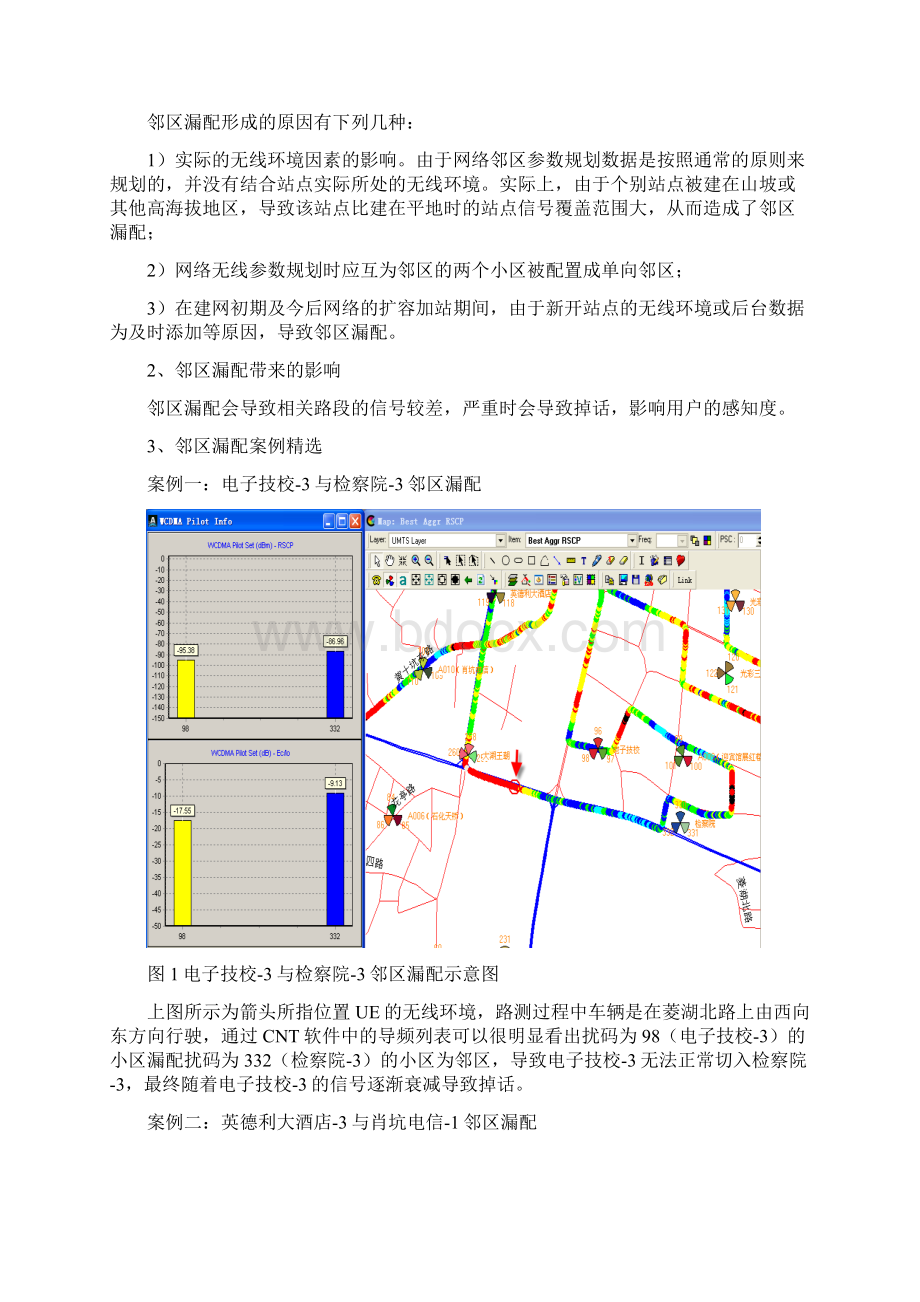 网络优化经验小结.docx_第2页