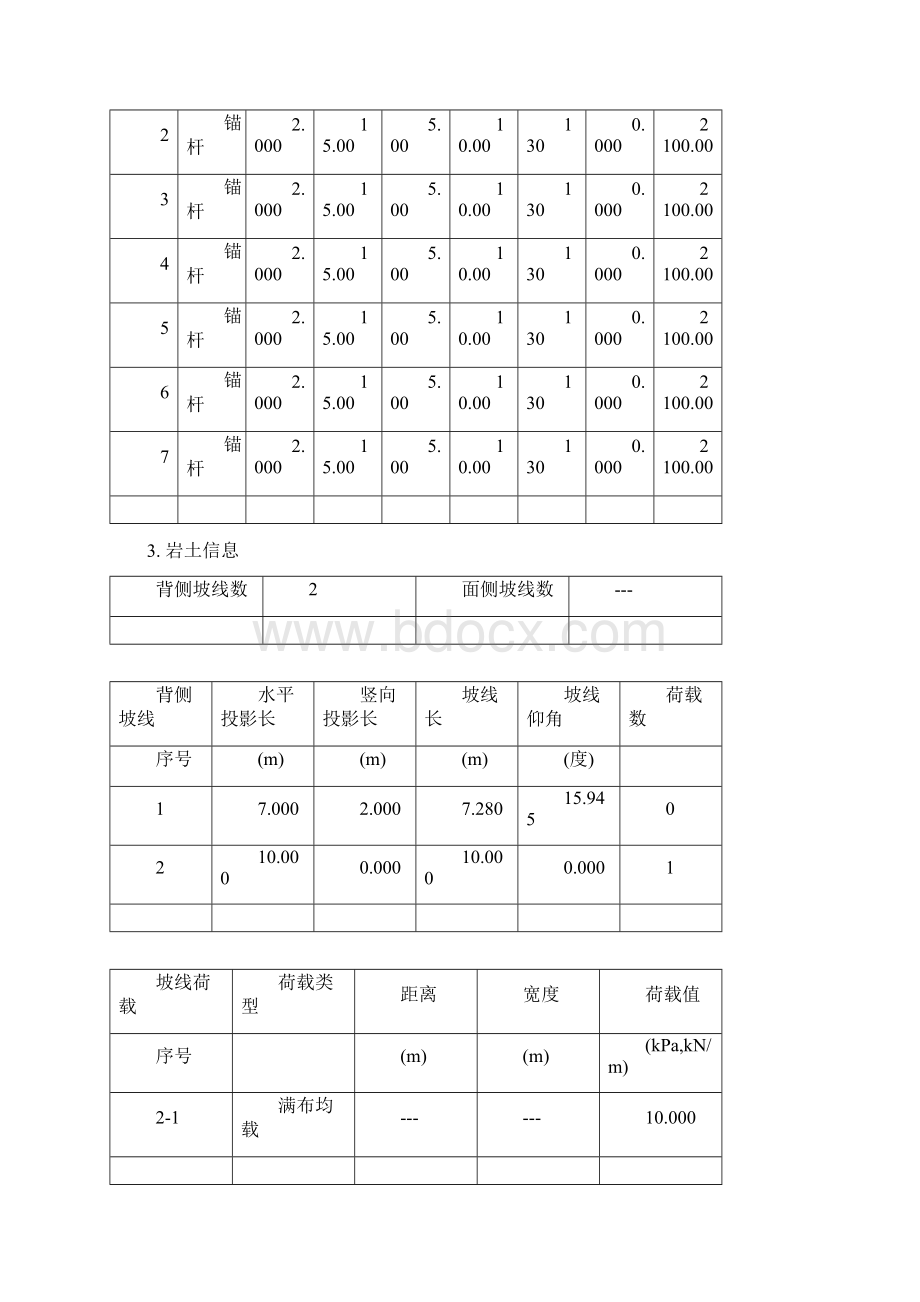 格构式锚杆挡墙验算.docx_第3页