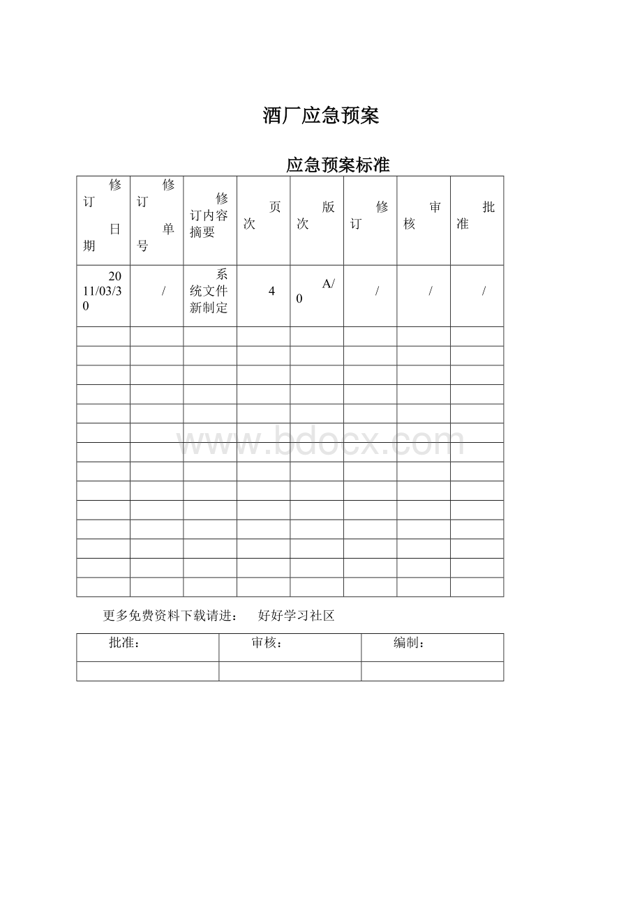 酒厂应急预案.docx_第1页