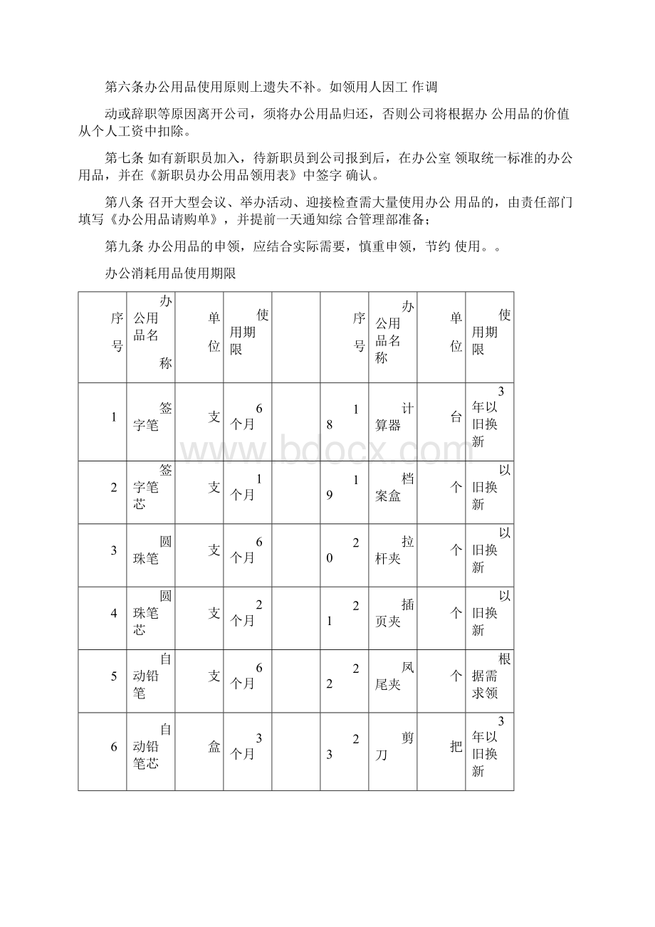 后勤保障标准规范.docx_第2页