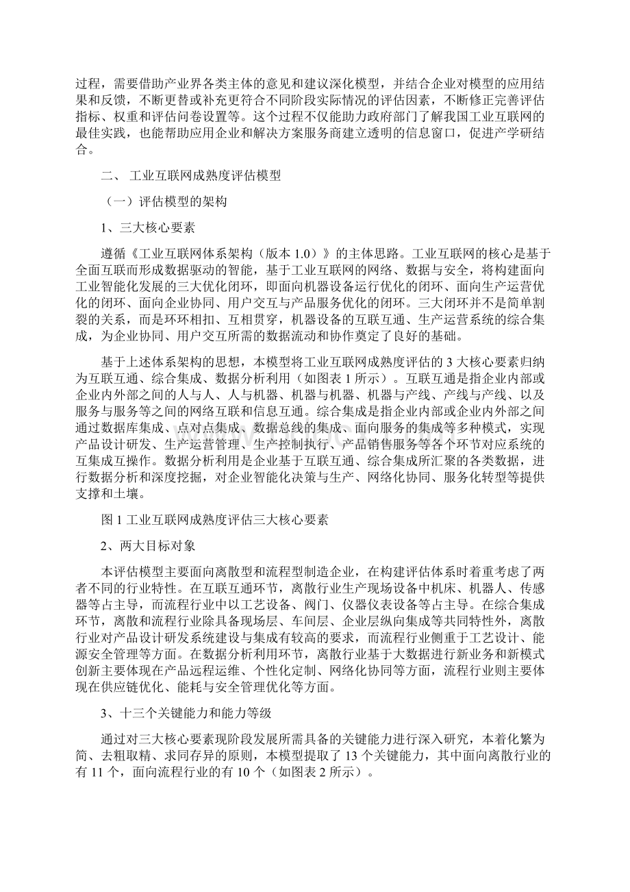 工业互联网成熟度评估模型完整版Word格式.docx_第2页