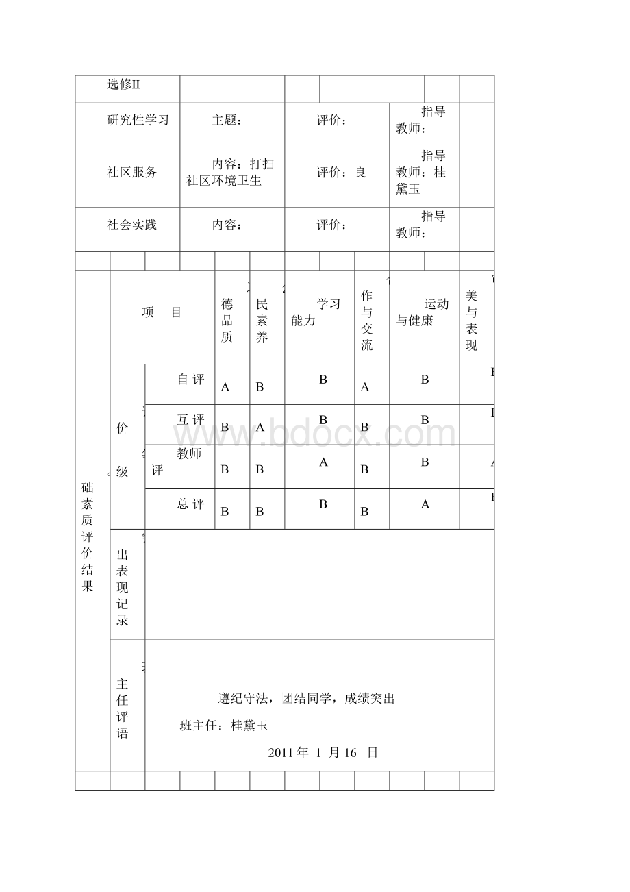 甘肃省三中普通高学生综合素质学期评价表.docx_第2页