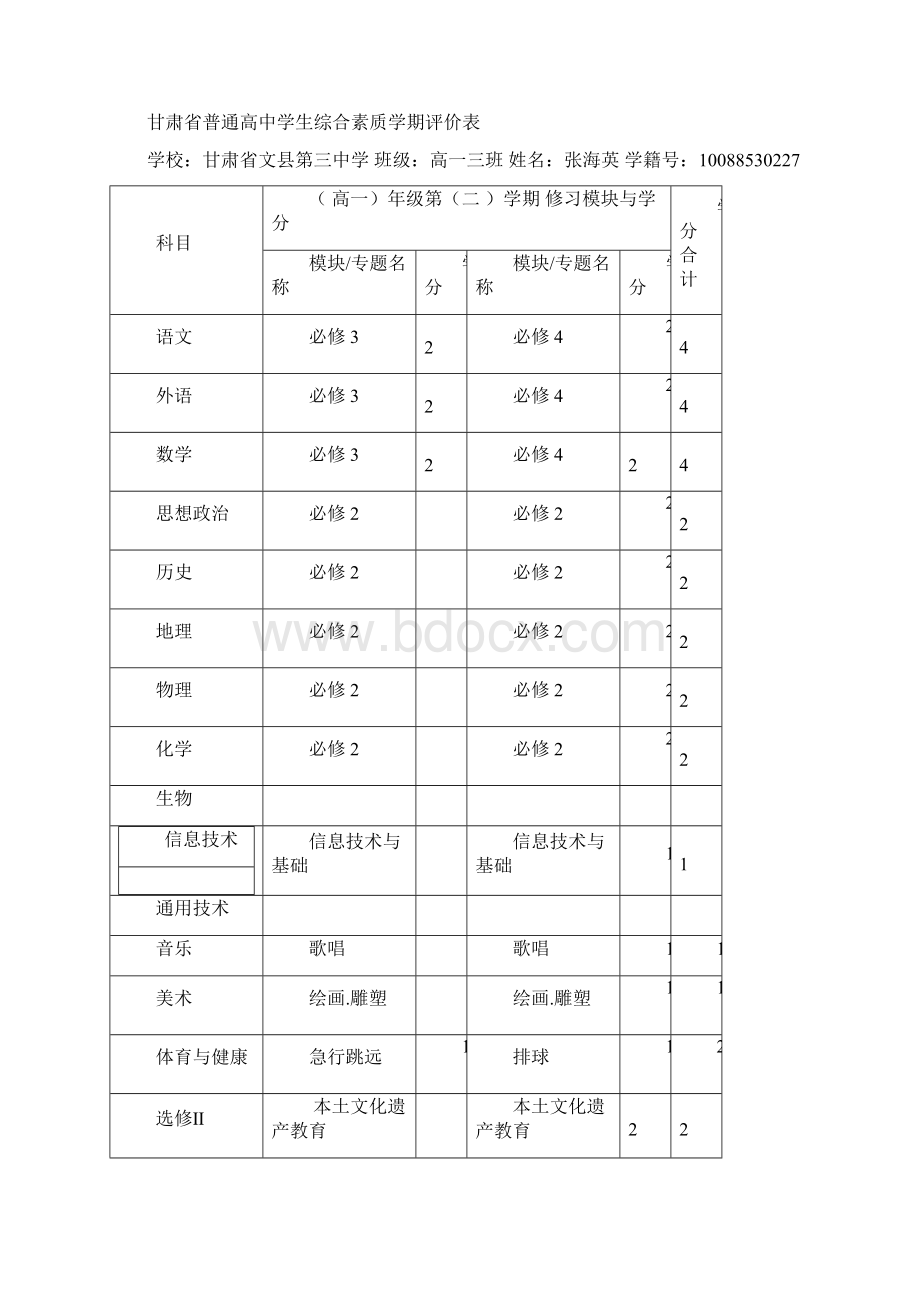 甘肃省三中普通高学生综合素质学期评价表Word文件下载.docx_第3页