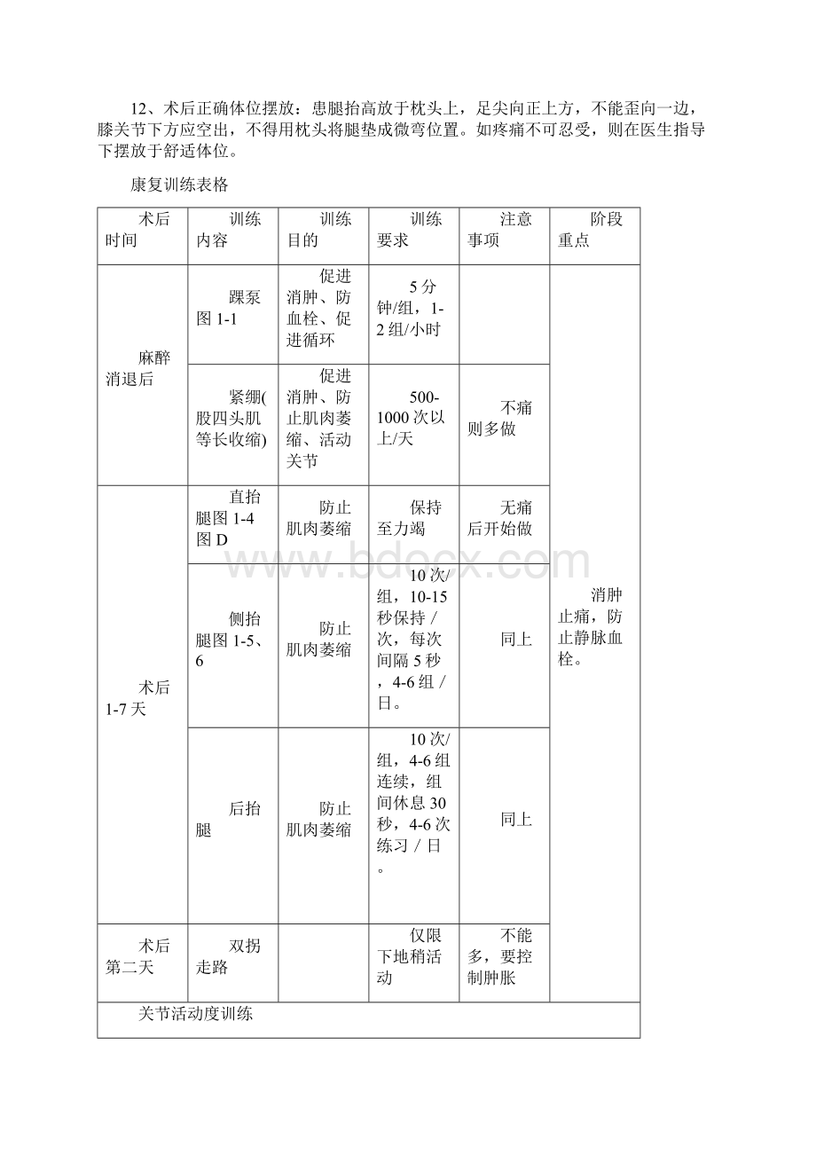 胫骨平台骨折术后康复计划表解析.docx_第2页