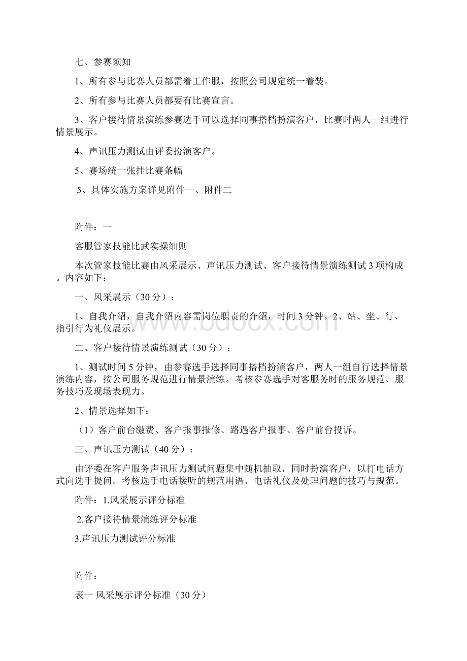 物业客服比武方案文档格式.docx_第2页