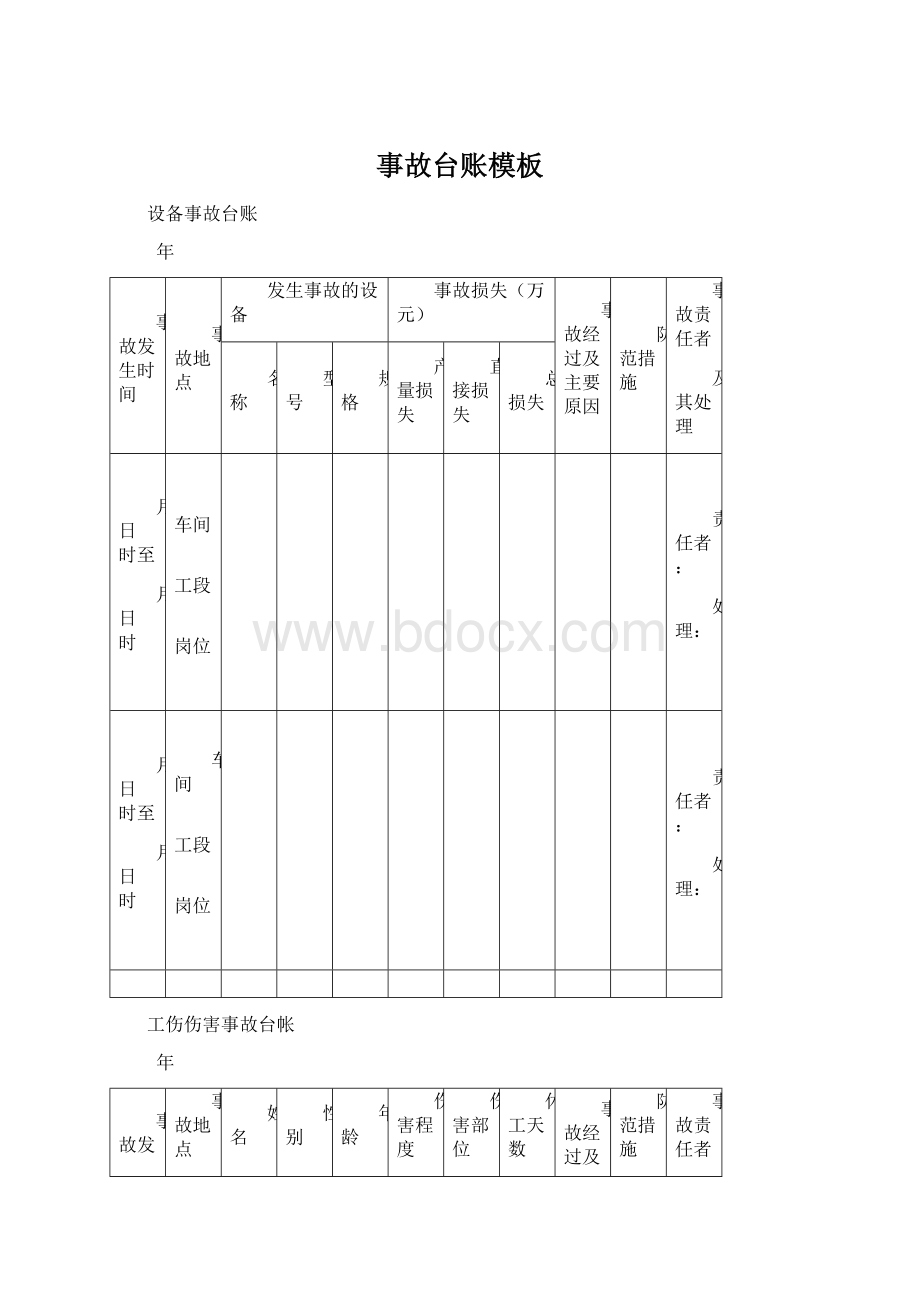 事故台账模板Word文档格式.docx