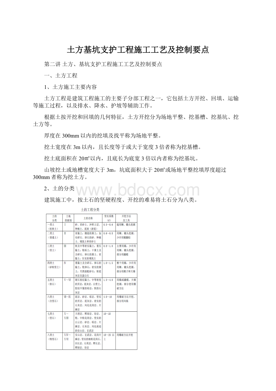 土方基坑支护工程施工工艺及控制要点Word文档下载推荐.docx