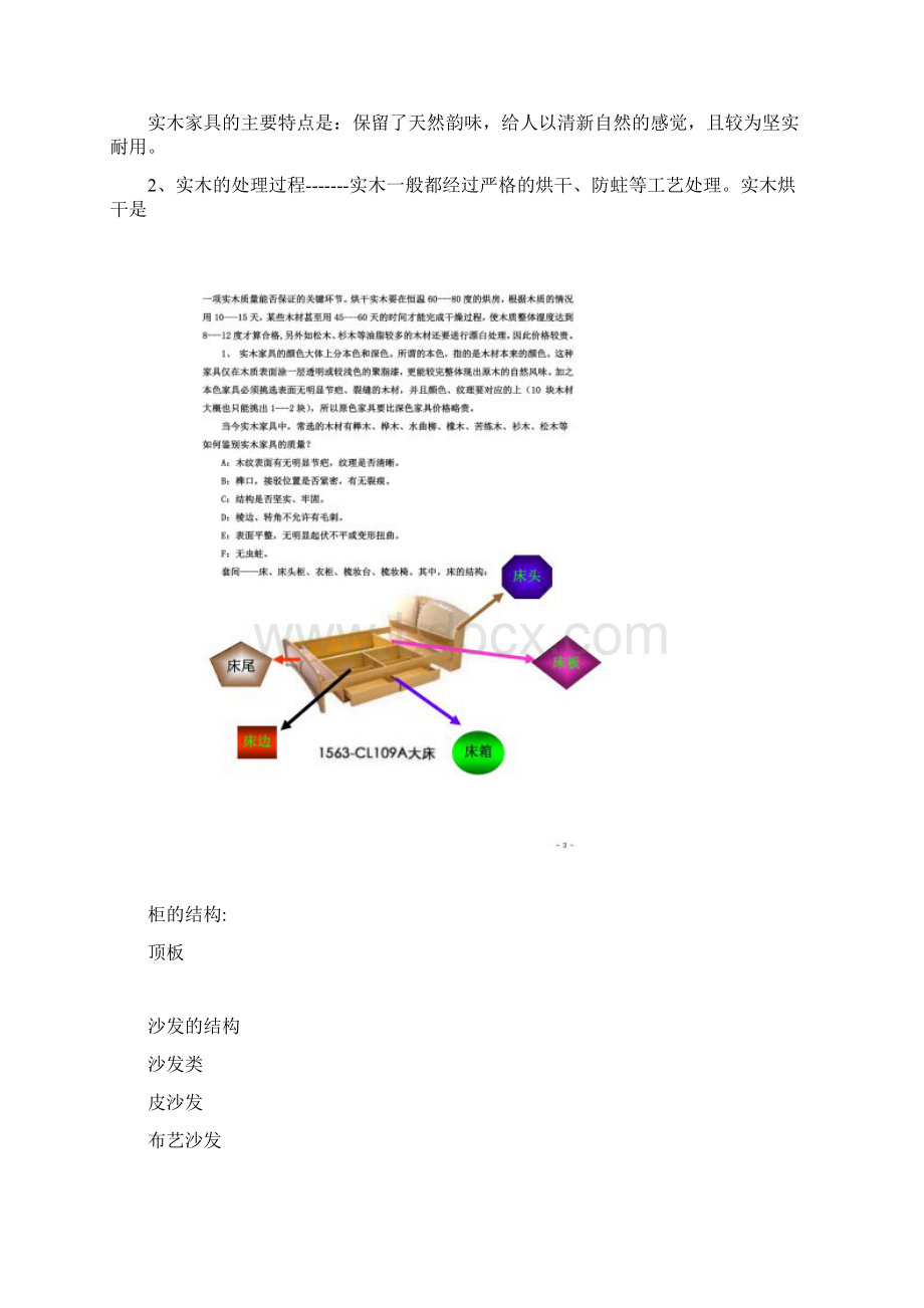 家居设计调研报告.docx_第2页