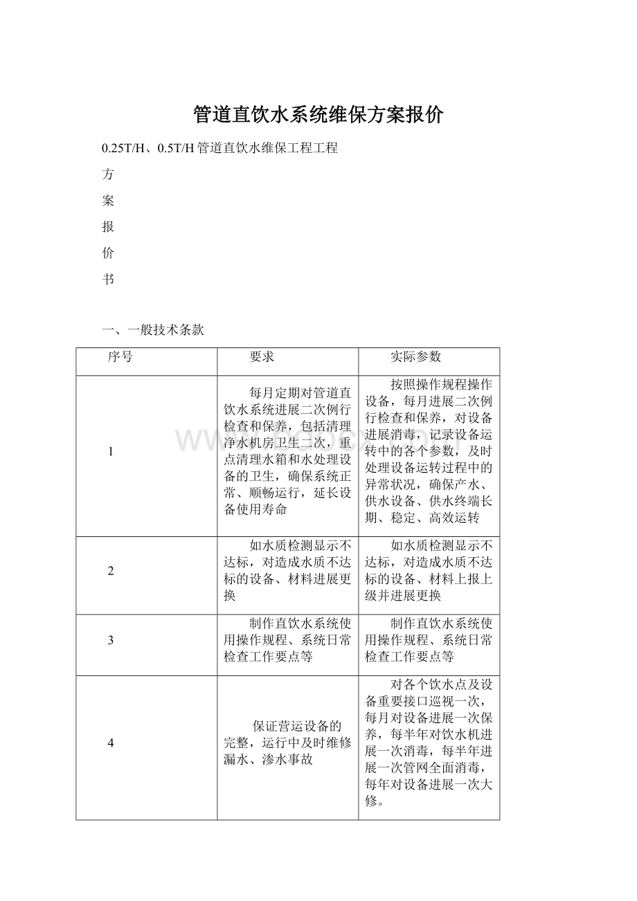 管道直饮水系统维保方案报价.docx