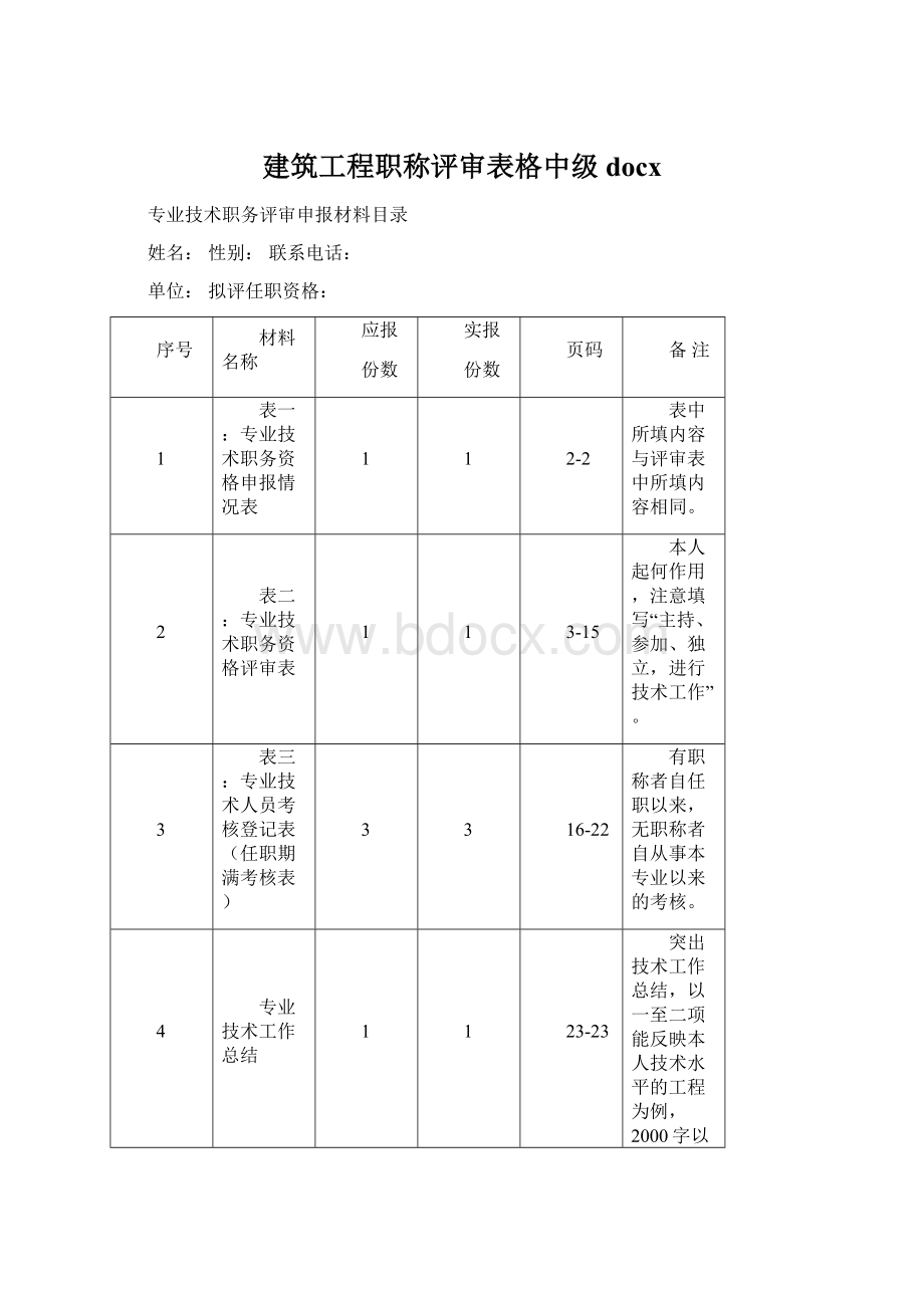 建筑工程职称评审表格中级docx.docx