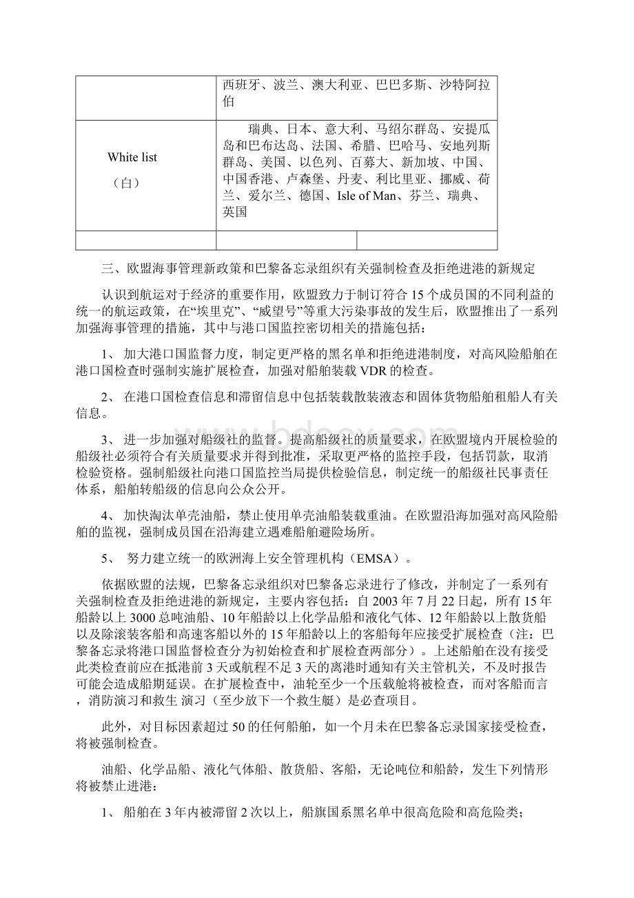 国际PSC组织检查发展动态.docx_第3页