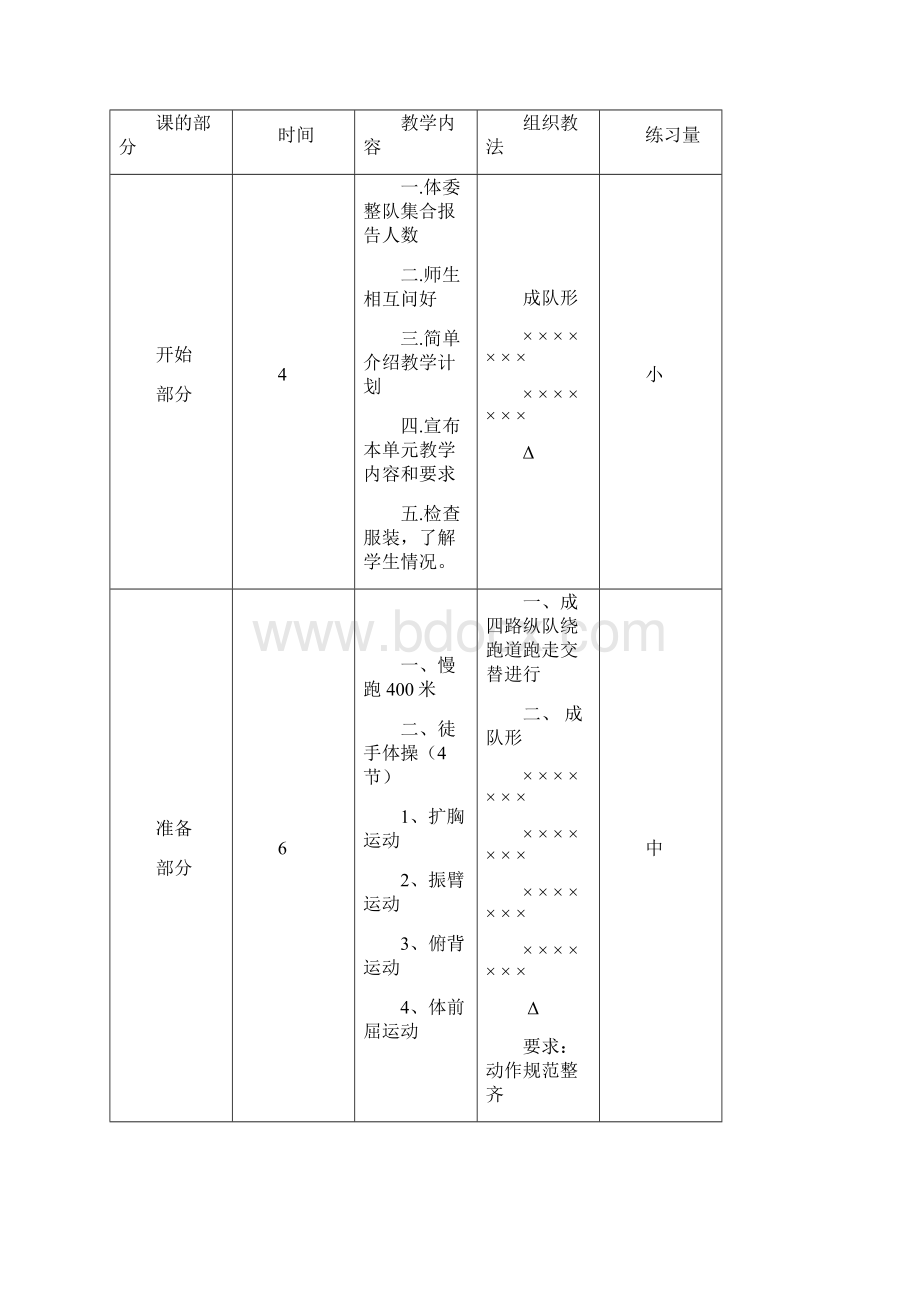 小学体育水平三足球单元教案.docx_第2页