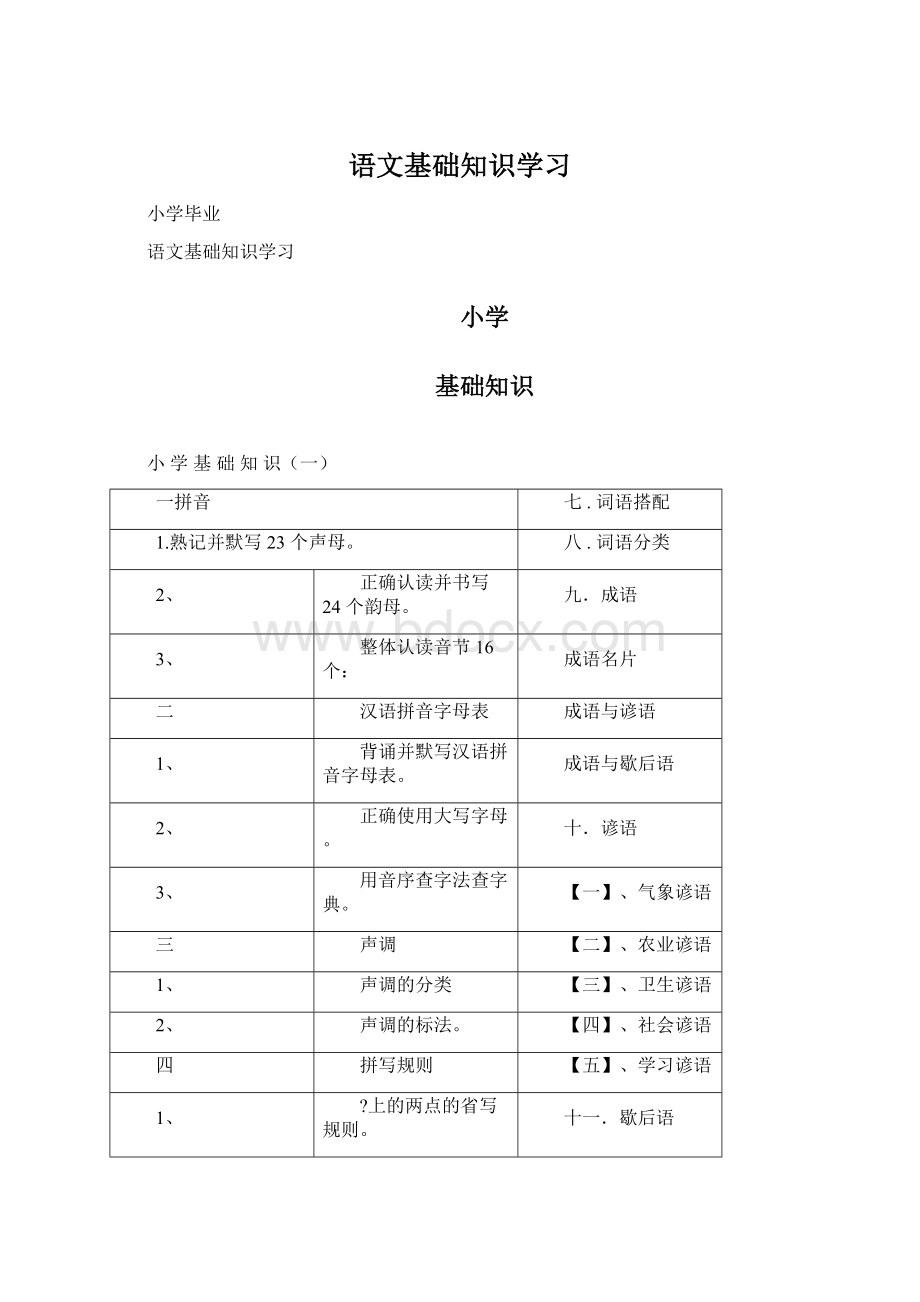 语文基础知识学习.docx