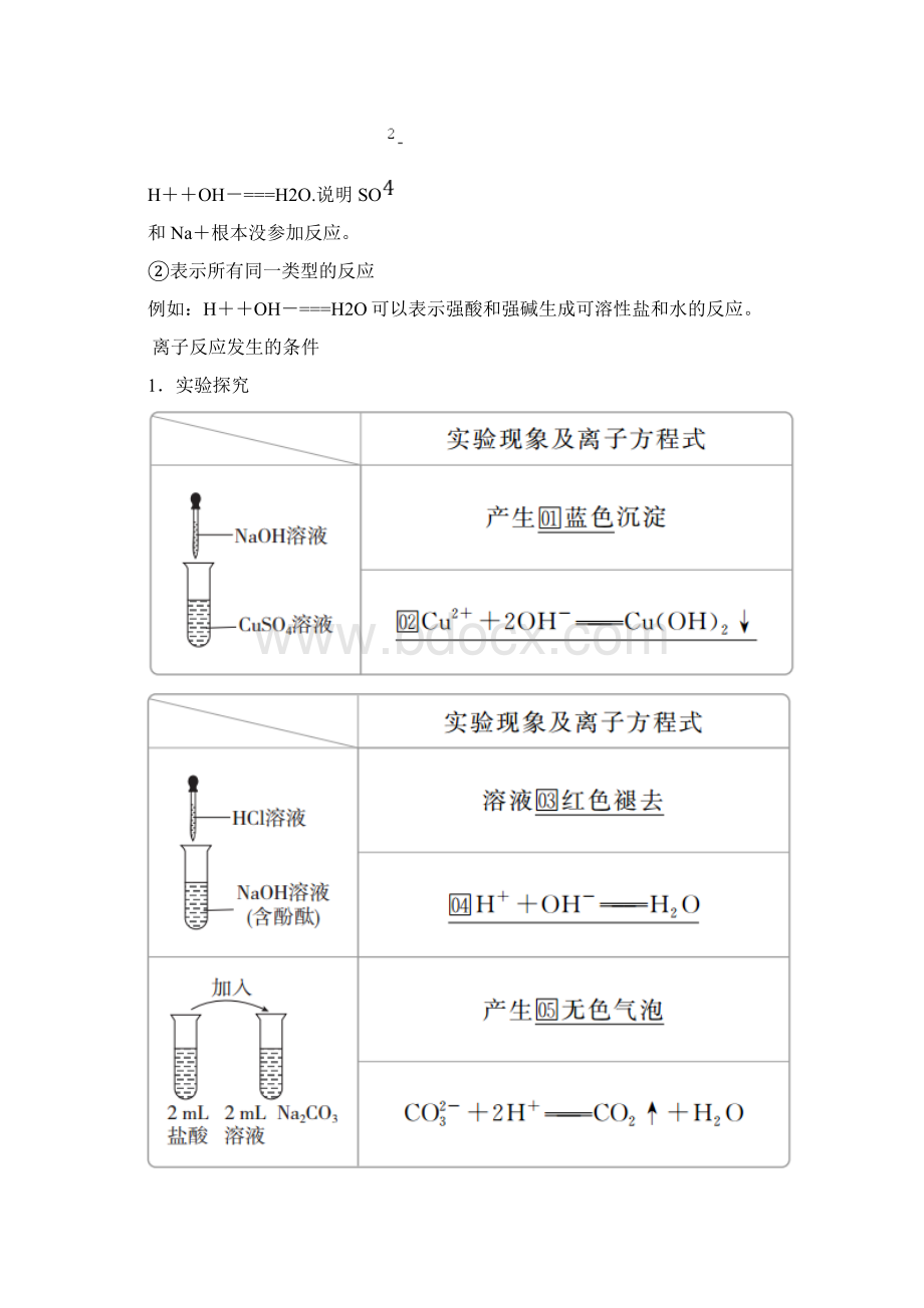 学年新人教版高中化学必修一课时讲义第一章 第二节 第二课时 离子反应含答案.docx_第3页