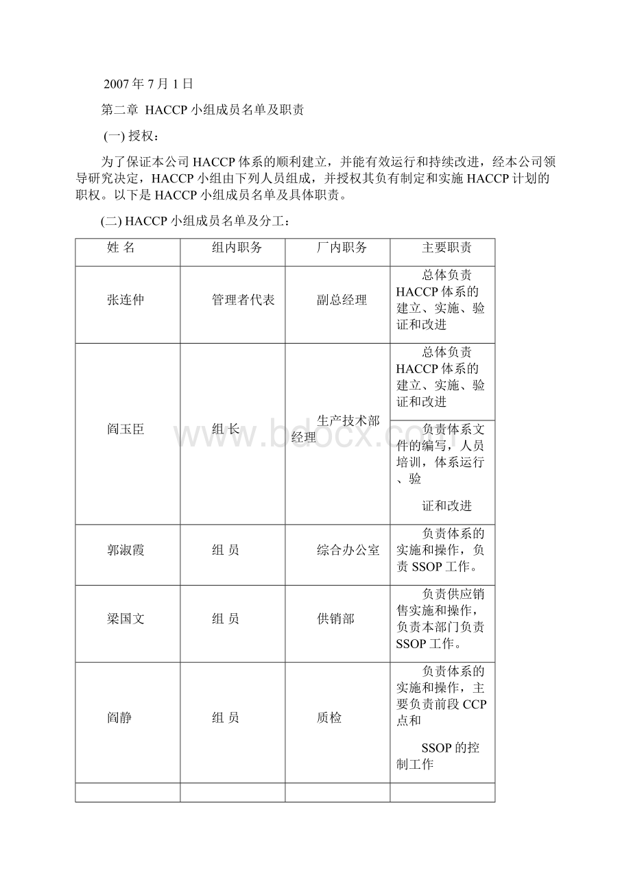 HACCP管理手册鲜冻鸭肉制品Word文档下载推荐.docx_第3页