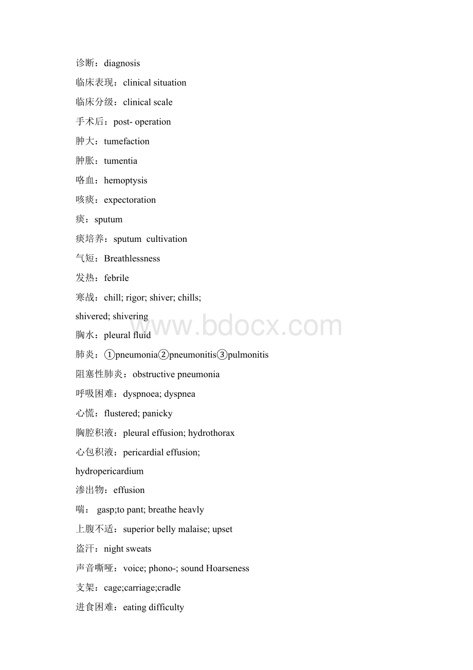 肿瘤英语单词Word文档格式.docx_第2页