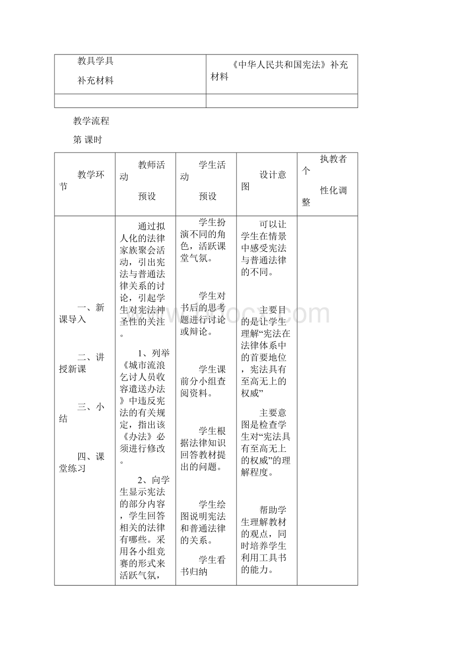 九年级政治神圣的宪法Word格式文档下载.docx_第2页