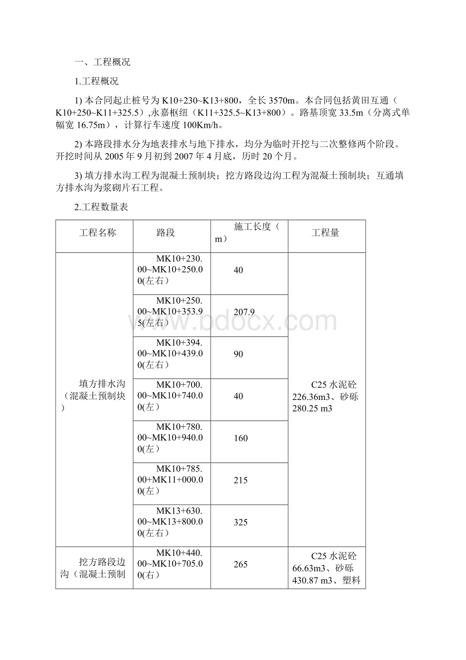 温州绕城高速公路北线第4合同路基排水专项方案胡燕清.docx_第2页