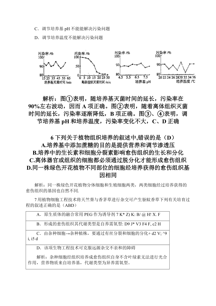 植物细胞工程习题练习及详细解答Word文档下载推荐.docx_第3页