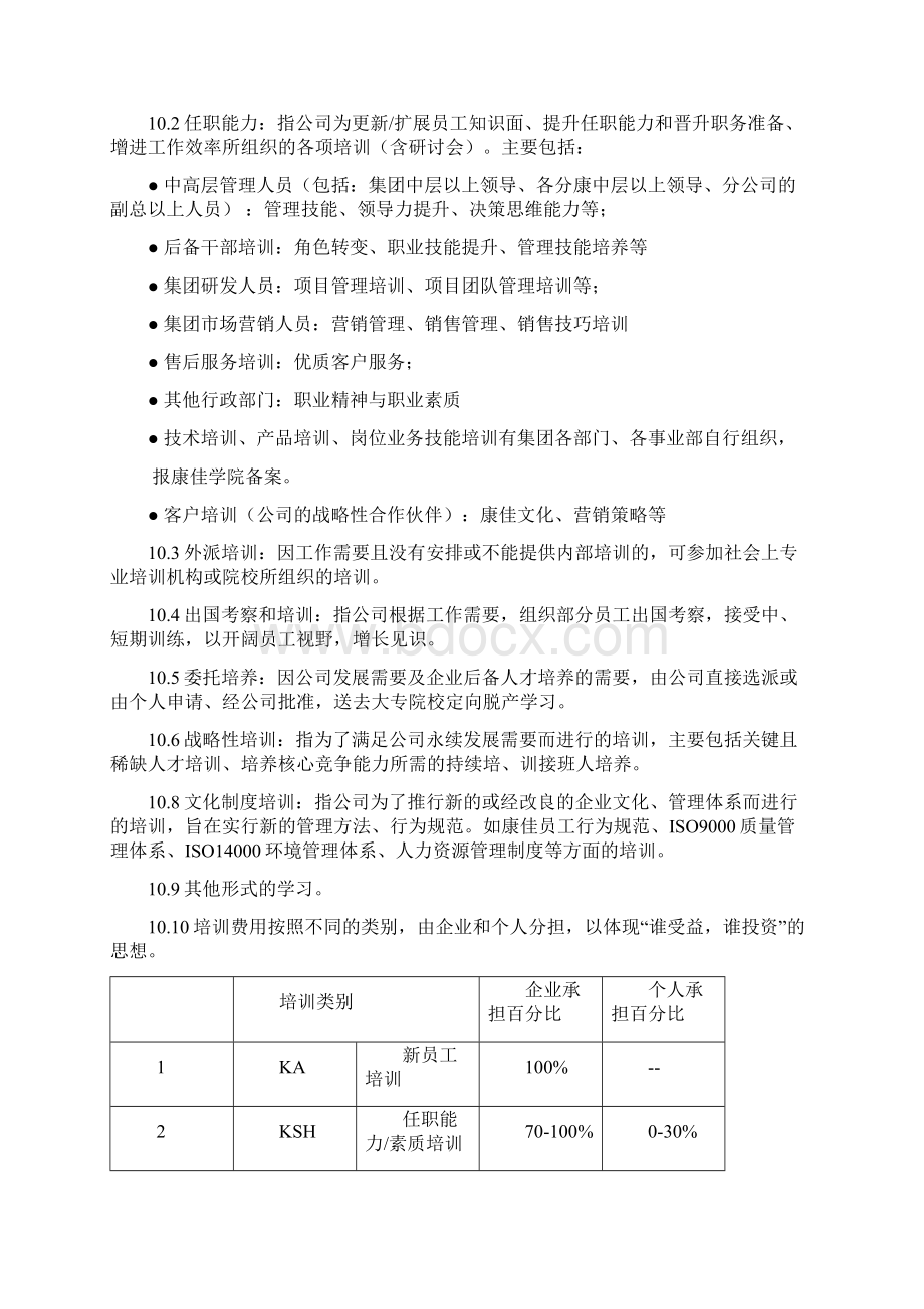 康佳集团培训管理办法.docx_第2页