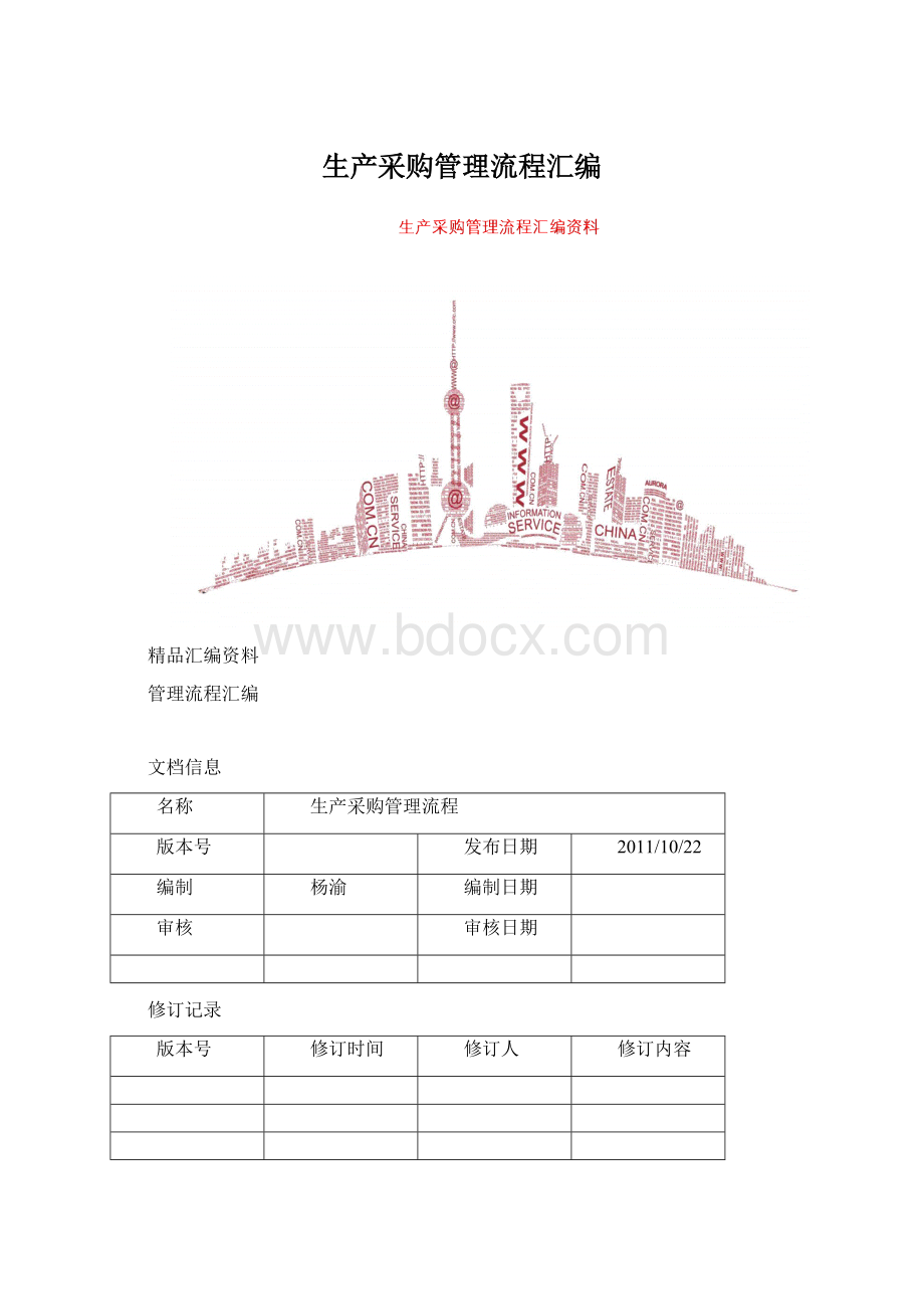 生产采购管理流程汇编.docx_第1页