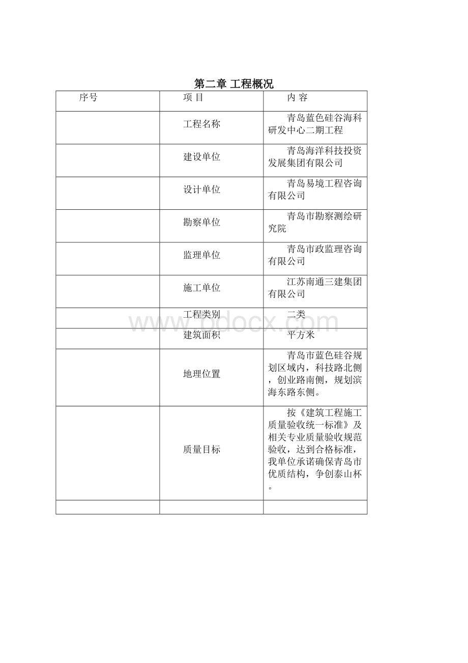 落地脚手架及悬挑脚手架专项项目施工方案.docx_第3页