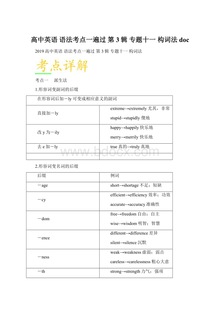 高中英语 语法考点一遍过 第3辑 专题十一 构词法docWord文档格式.docx