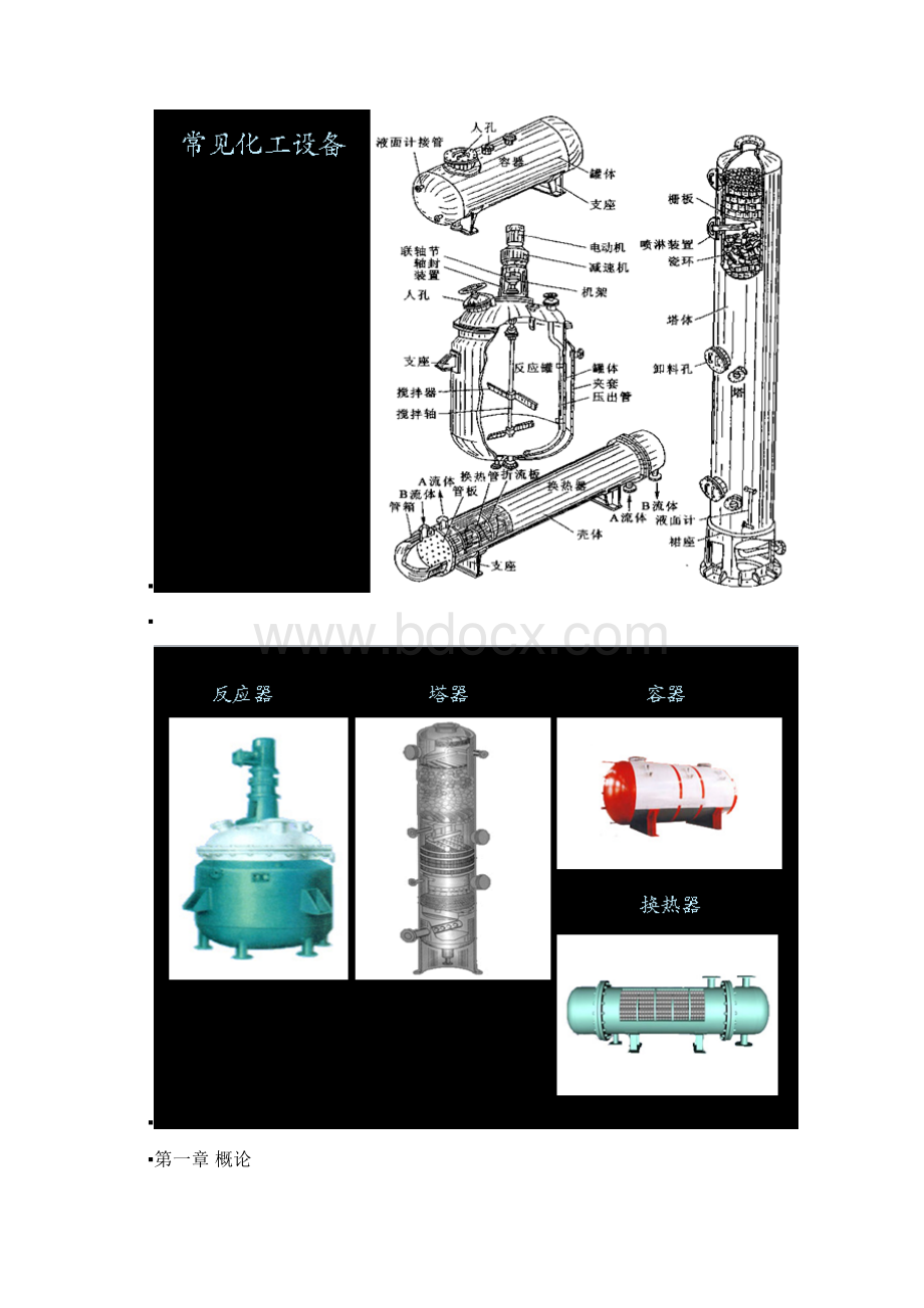 塔器设备知识培训.docx_第3页