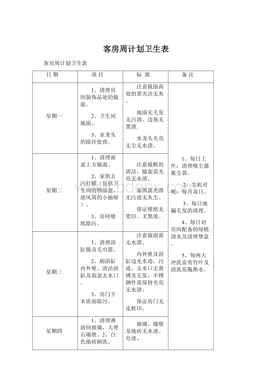 客房周计划卫生表.docx