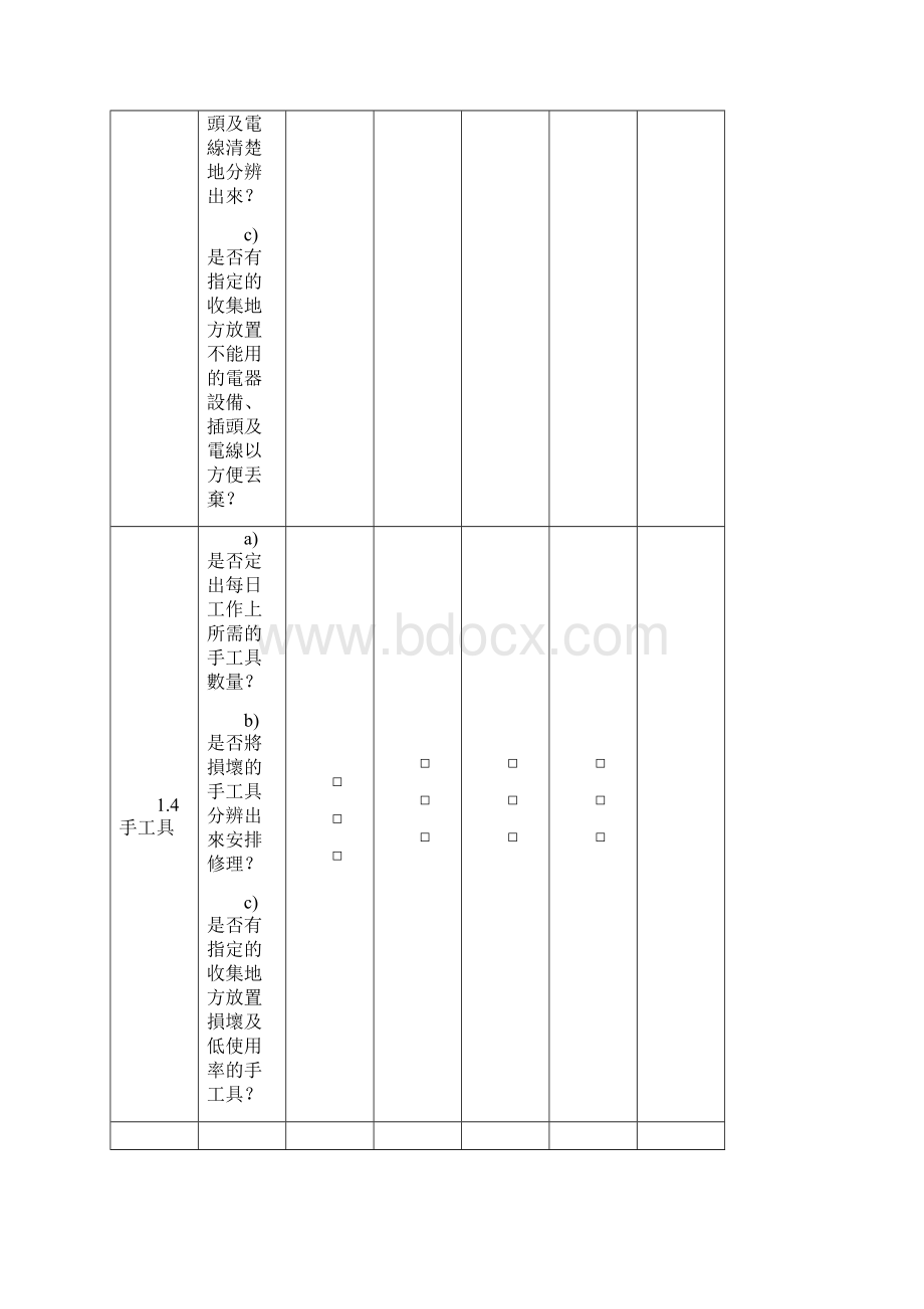 5S管理表格大全5S审核清单.docx_第3页